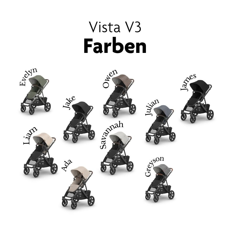 UPPAbaby Vista® V3 Kombi-Kinderwagen