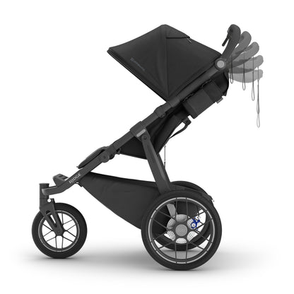 UPPAbaby Ridge® V2 - Buggy für Sport & Gelände